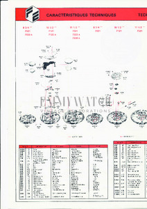 Movement Parts
