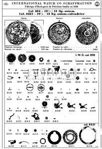 Movement Parts