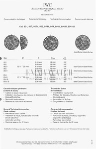 Movement Parts