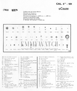 Movement Parts