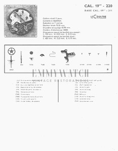 Movement Parts