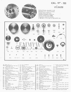 Movement Parts