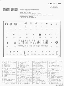 Movement Parts