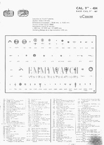 Movement Parts