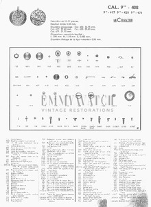 Movement Parts