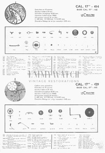 Movement Parts
