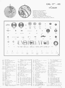 Movement Parts