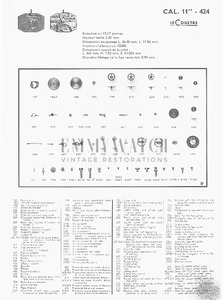 Movement Parts