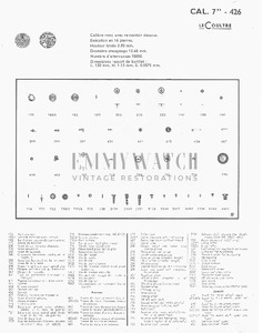 Movement Parts