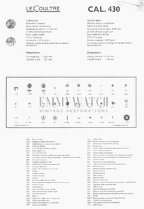 Movement Parts