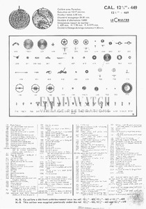 Movement Parts