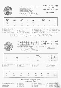 Movement Parts
