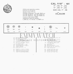 Movement Parts