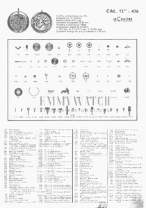 Movement Parts