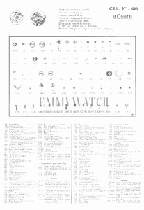 Movement Parts