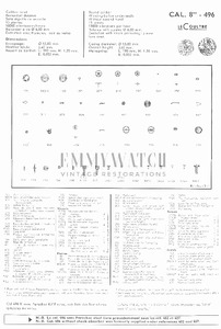Movement Parts