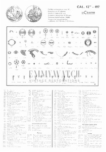 Movement Parts