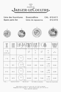 Movement Parts