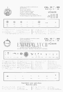 Movement Parts