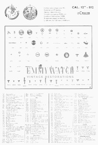 Movement Parts