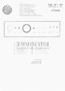 Movement Parts