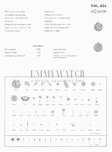 Movement Parts