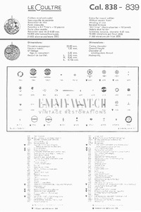 Movement Parts