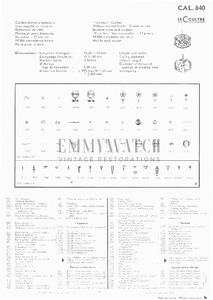 Movement Parts