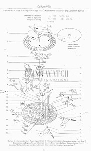 Movement Parts