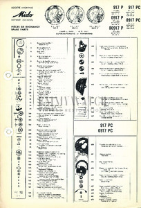 Movement Parts