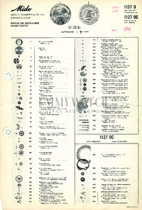 Movement Parts