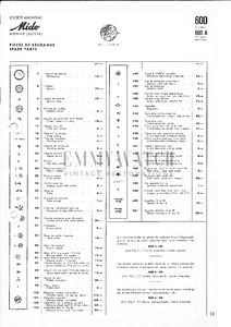 Movement Parts