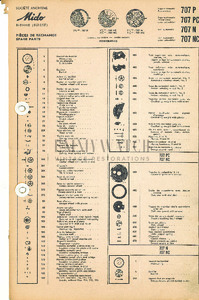 Movement Parts