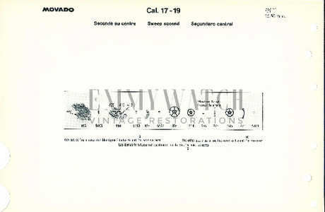 Movement Parts