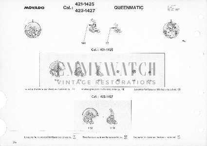 Movement Parts