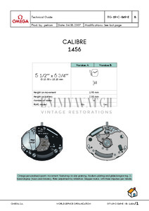Movement Parts