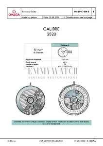 Movement Parts