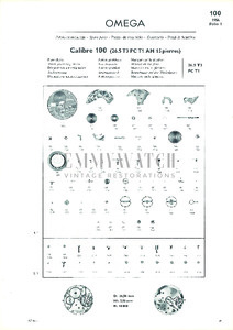 Movement Parts