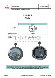 Movement Parts
