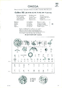 Movement Parts
