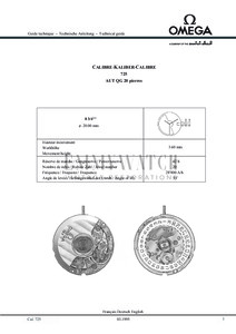 Movement Parts