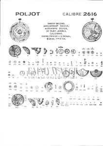 Movement Parts