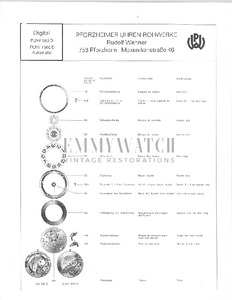 Movement Parts