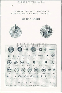 Movement Parts
