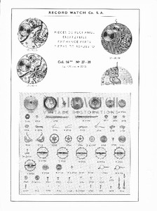Movement Parts