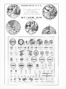 Movement Parts