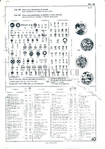Movement Parts