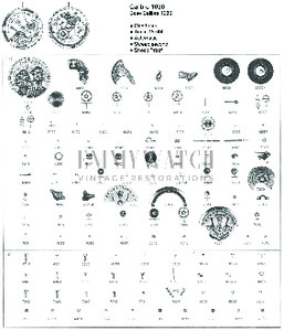 Movement Parts