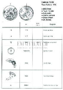 Movement Parts