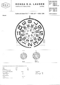 Movement Parts